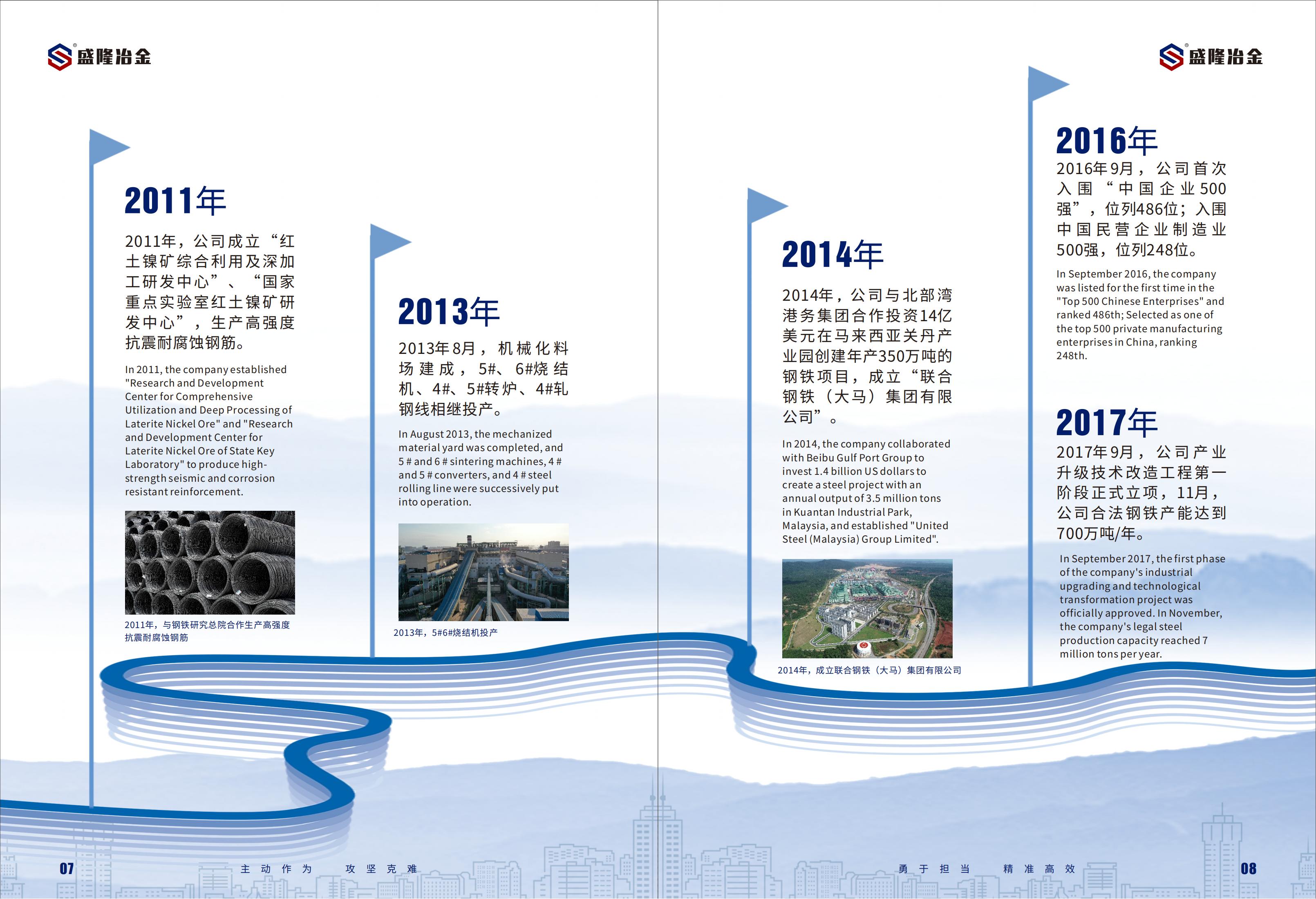 26.5.26云开体育(中国)体育官方网站-登录入口宣传册 设计版-最终定稿(3)_07.jpg