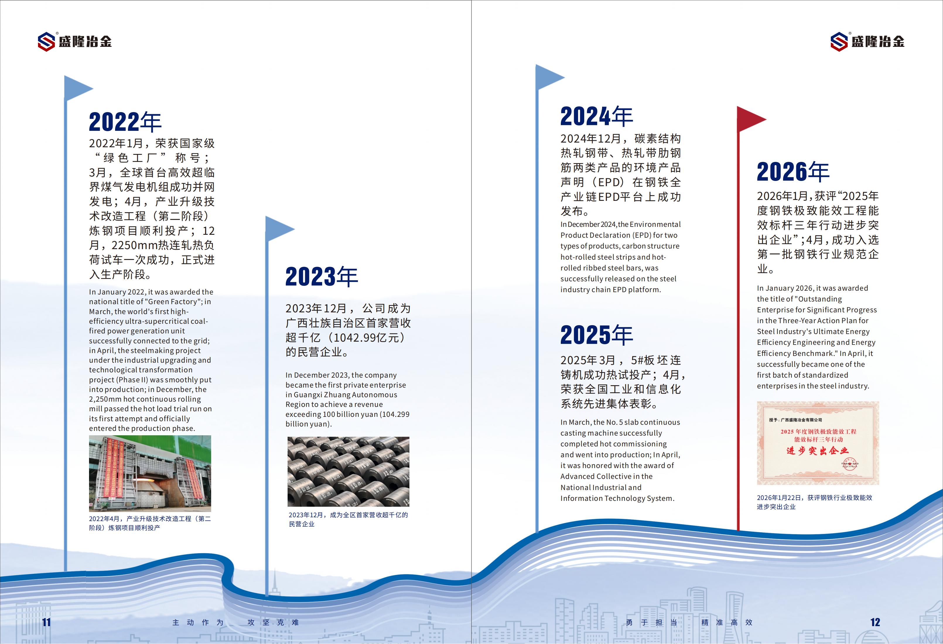 26.5.26云开体育(中国)体育官方网站-登录入口宣传册 设计版-最终定稿(3)_09.jpg